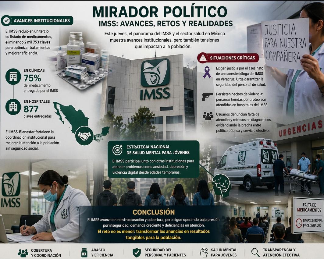 El IMSS y el sector salud en México refleja avances institucionales